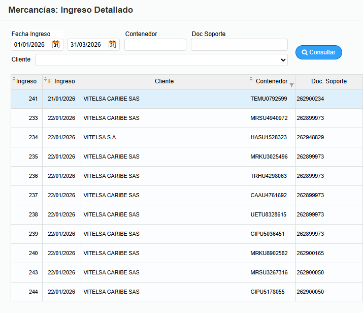 Software Especializado